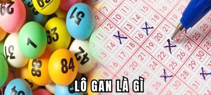 Khái niệm về Lô gan là gì?