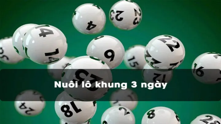 Các hình thức nuôi Lô khung cơ bản
